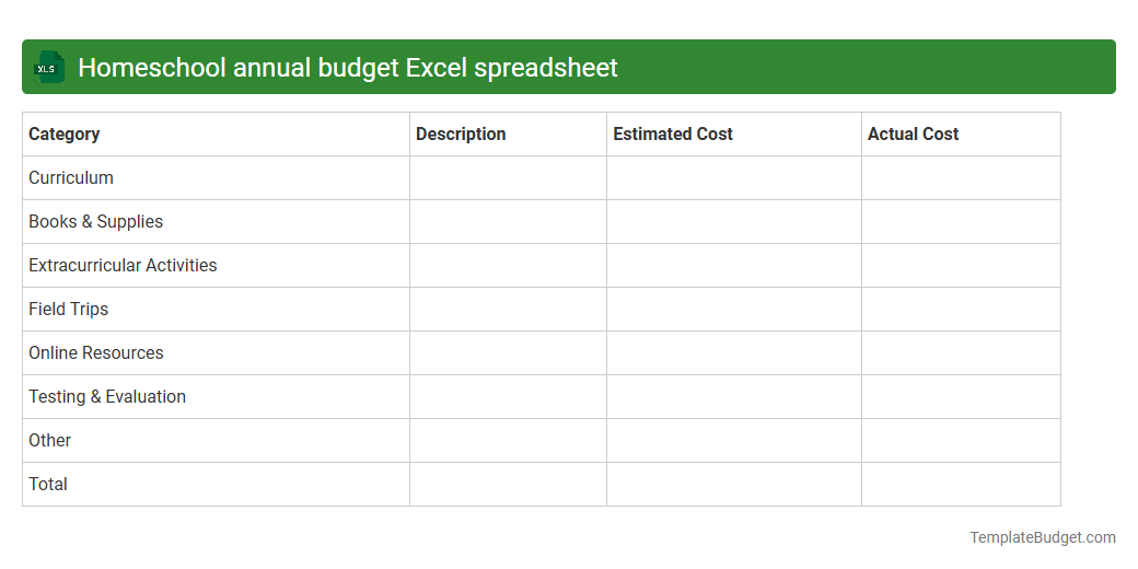 Homeschool annual budget Excel spreadsheet