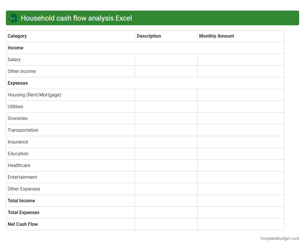 Household cash flow analysis Excel