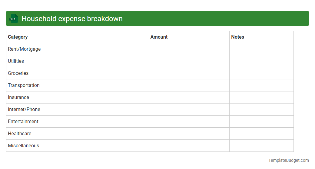 Household expense breakdown