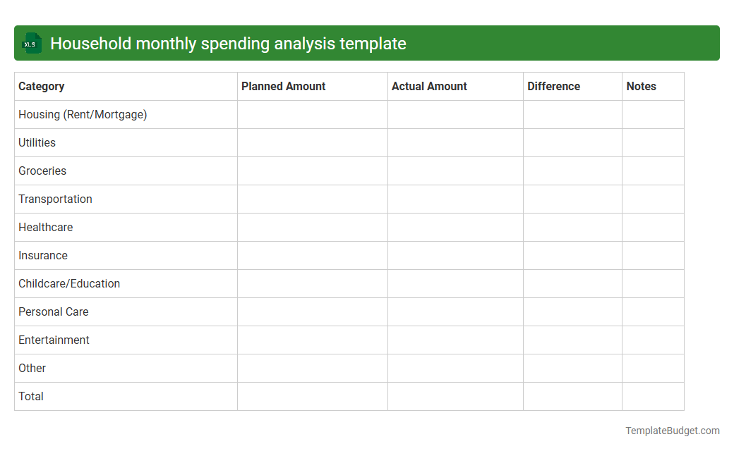 Household monthly spending analysis template