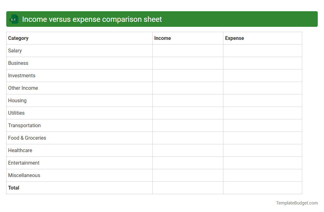 Income versus expense comparison sheet