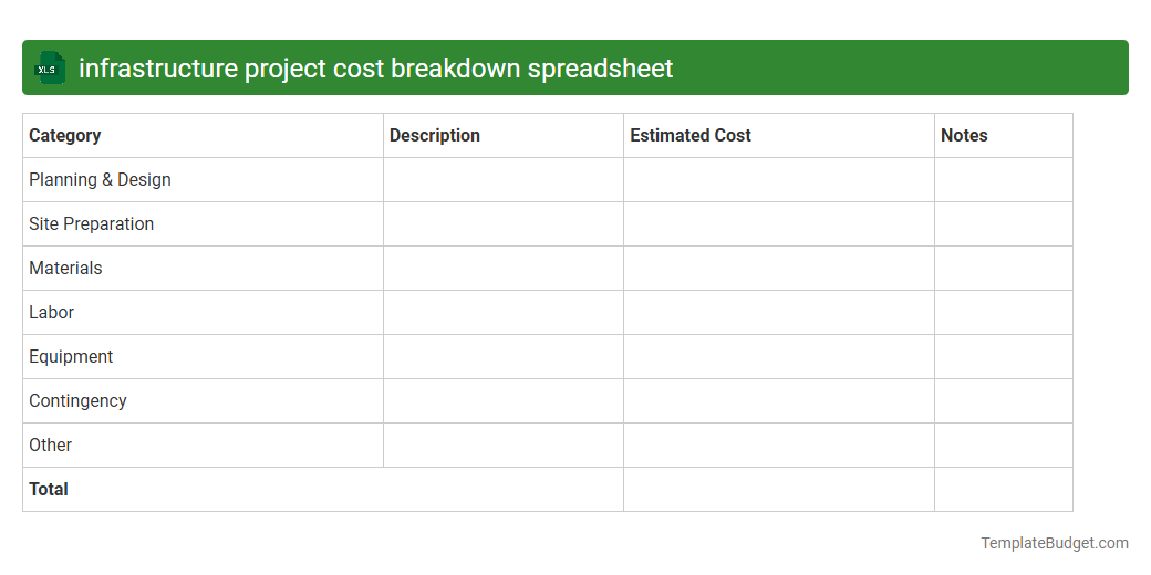 infrastructure project cost breakdown spreadsheet