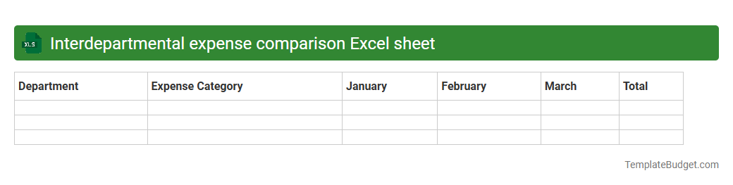 Interdepartmental expense comparison Excel sheet