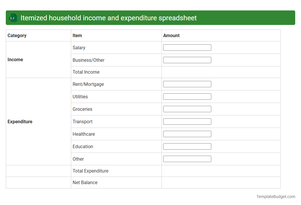 Itemized household income and expenditure spreadsheet