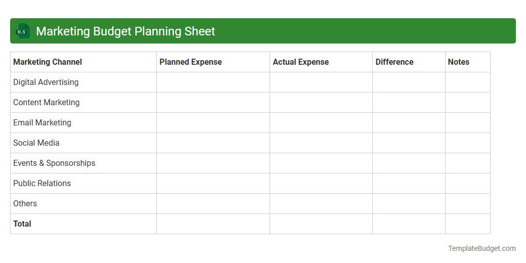 Marketing Budget Planning Sheet