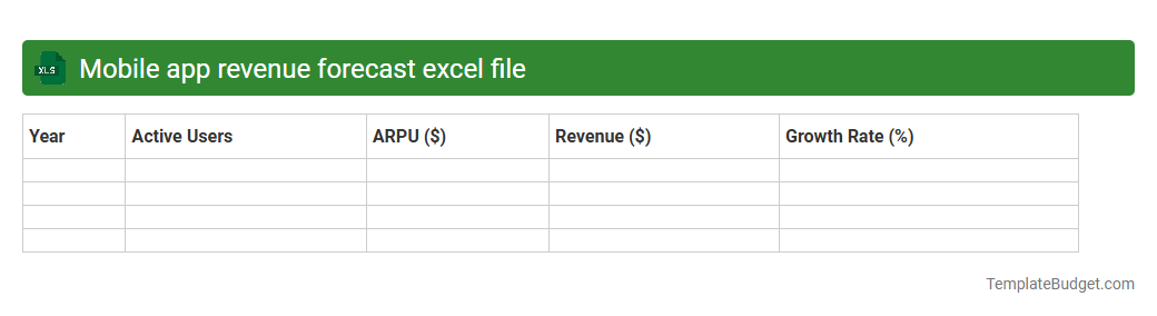 Mobile app revenue forecast excel file