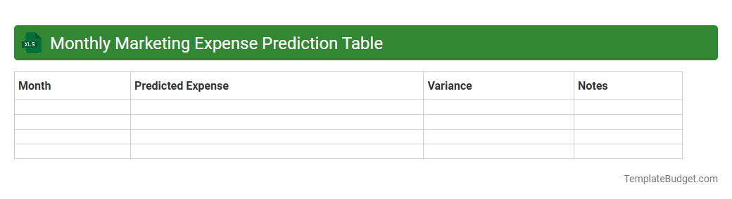 Monthly Marketing Expense Prediction Table