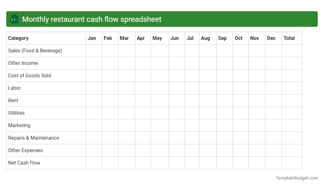 Monthly restaurant cash flow spreadsheet