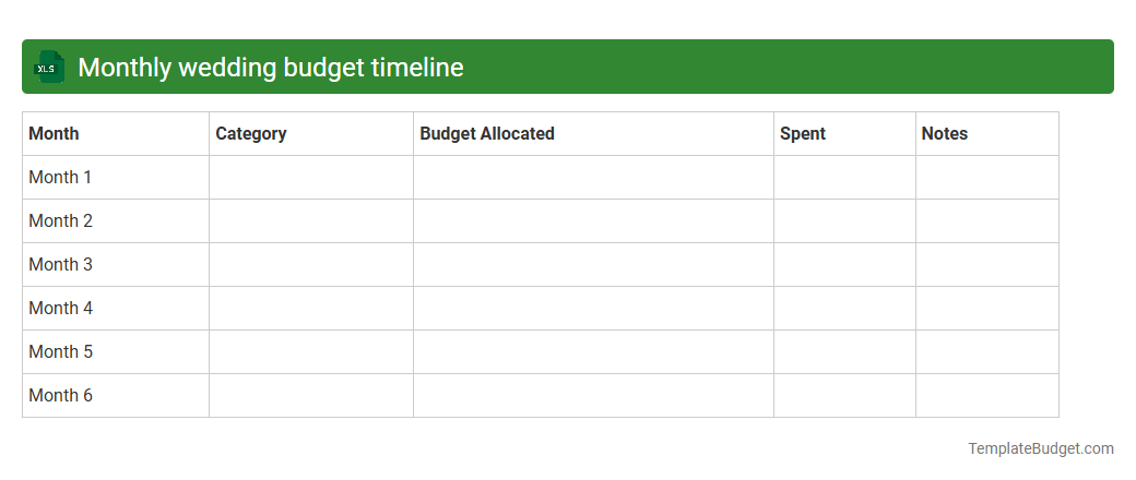 Monthly wedding budget timeline
