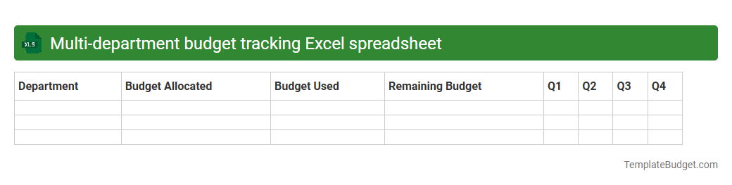 Multi-department budget tracking Excel spreadsheet