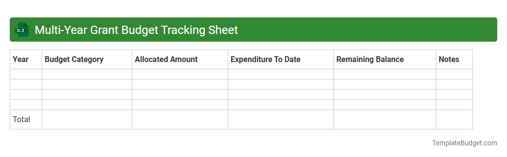 Multi-Year Grant Budget Tracking Sheet