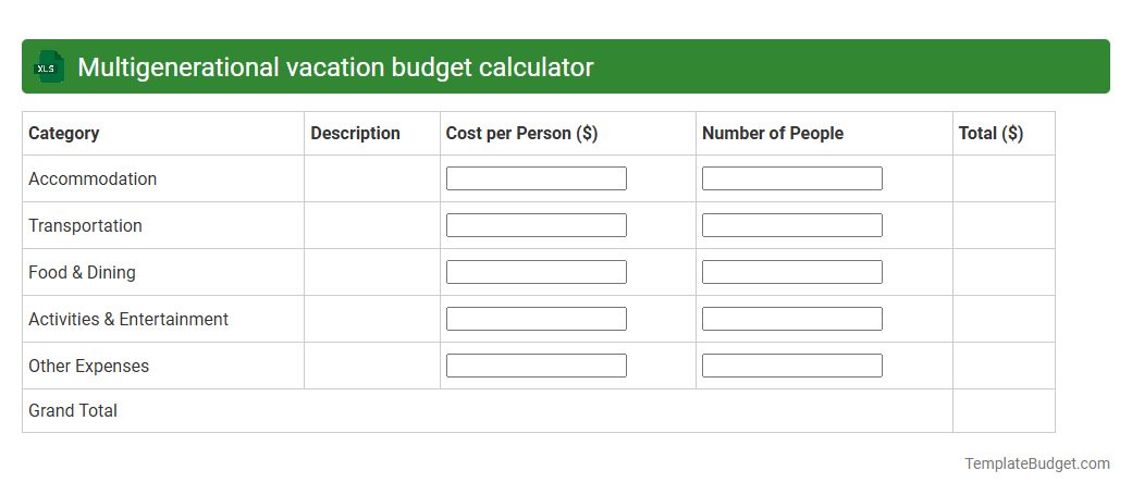 Multigenerational vacation budget calculator