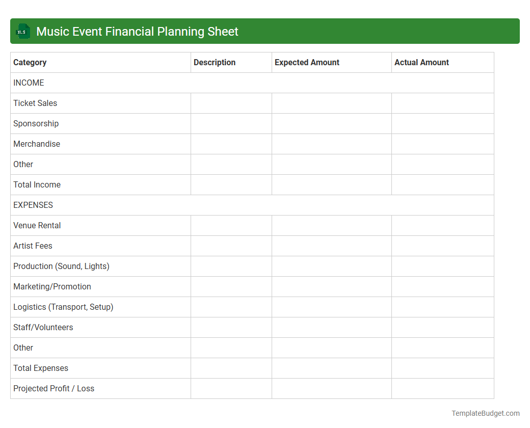 Music Event Financial Planning Sheet