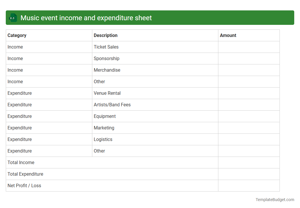 Music event income and expenditure sheet