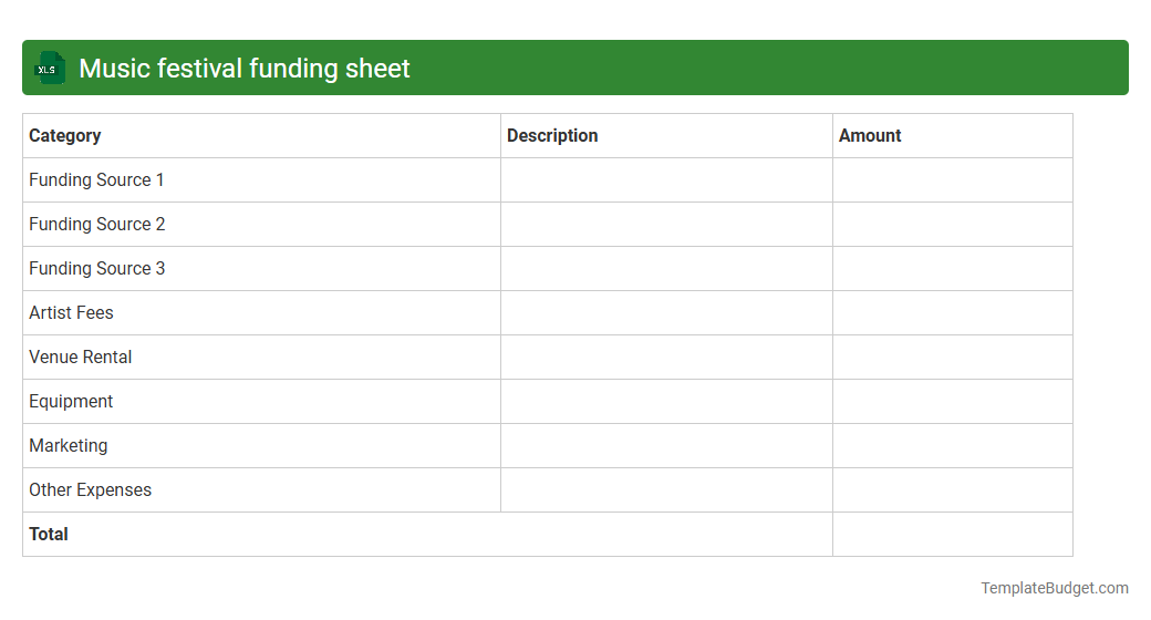 Music festival funding sheet