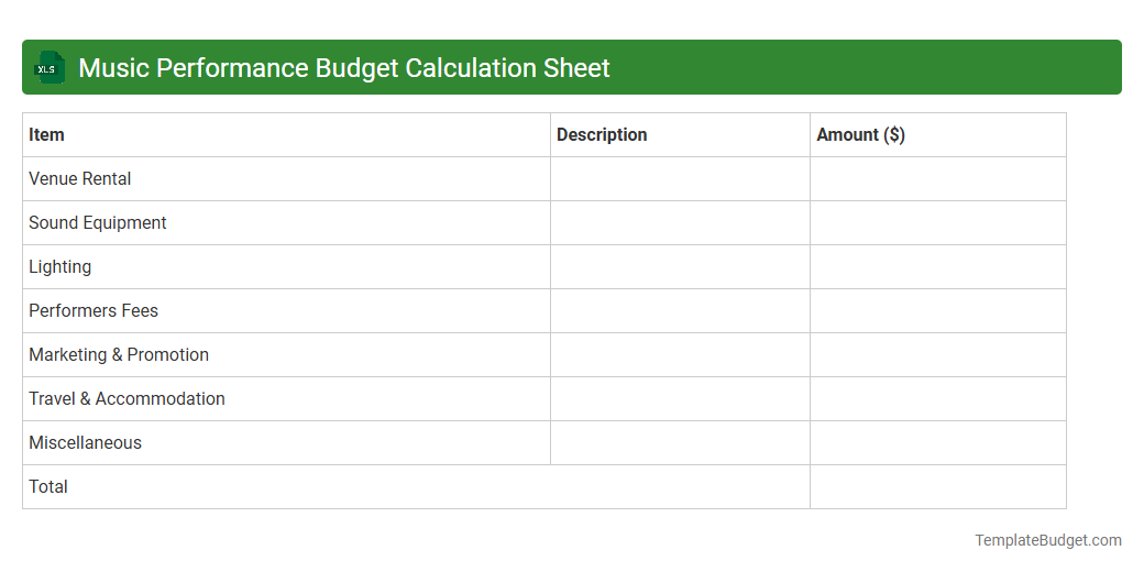 Music Performance Budget Calculation Sheet