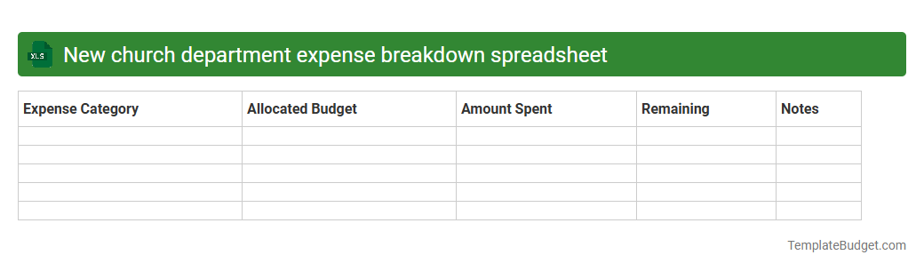 New church department expense breakdown spreadsheet