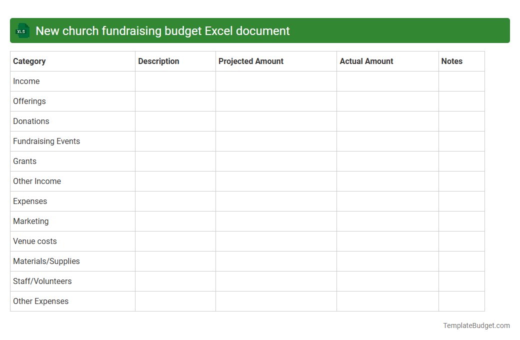 New church fundraising budget Excel document