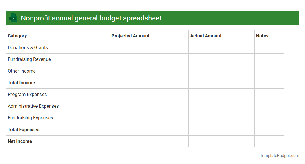 Nonprofit annual general budget spreadsheet