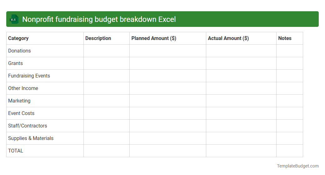 Nonprofit fundraising budget breakdown Excel