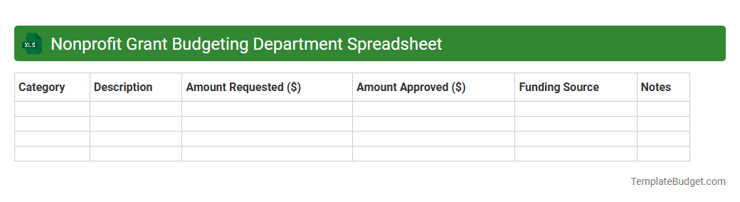 Nonprofit Grant Budgeting Department Spreadsheet