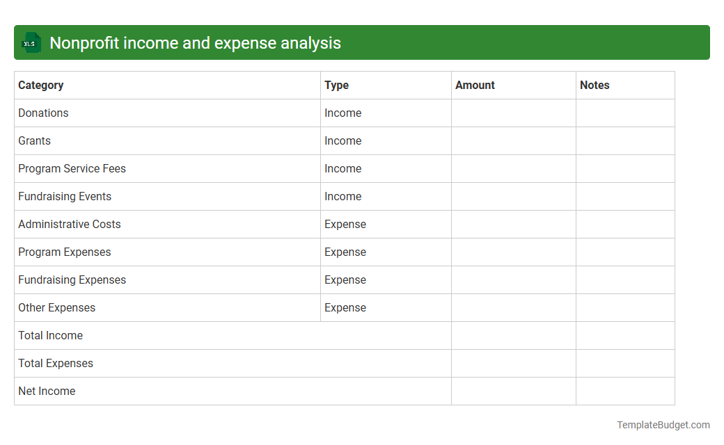 Nonprofit income and expense analysis