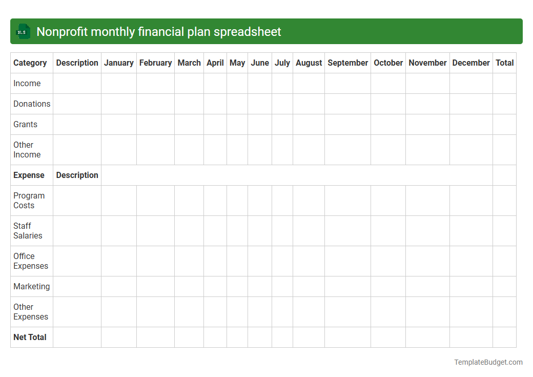 Nonprofit monthly financial plan spreadsheet