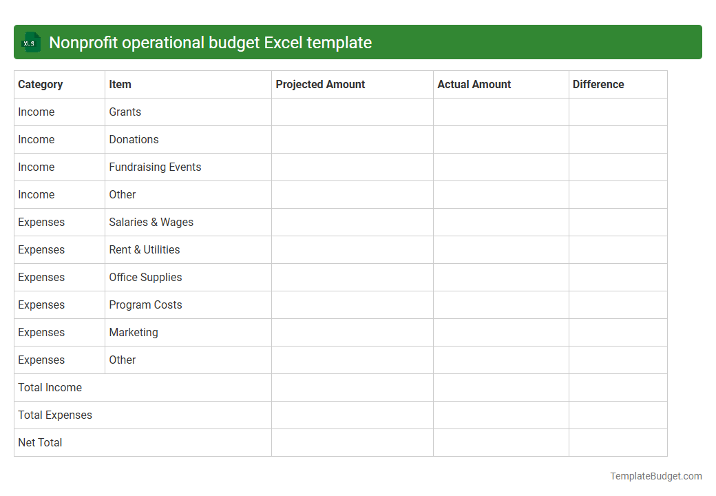 Nonprofit operational budget Excel template