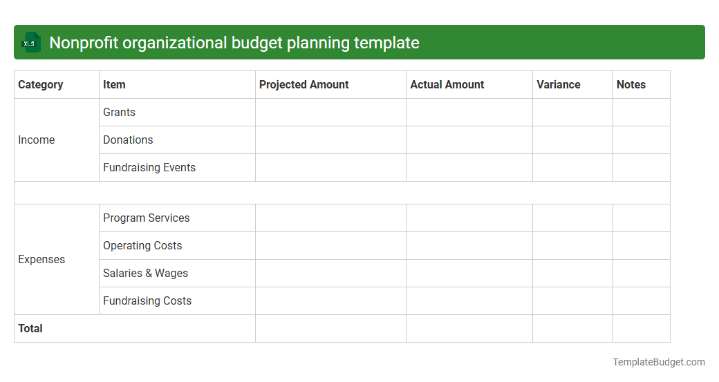 Nonprofit organizational budget planning template