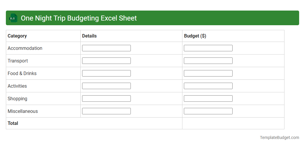 One Night Trip Budgeting Excel Sheet