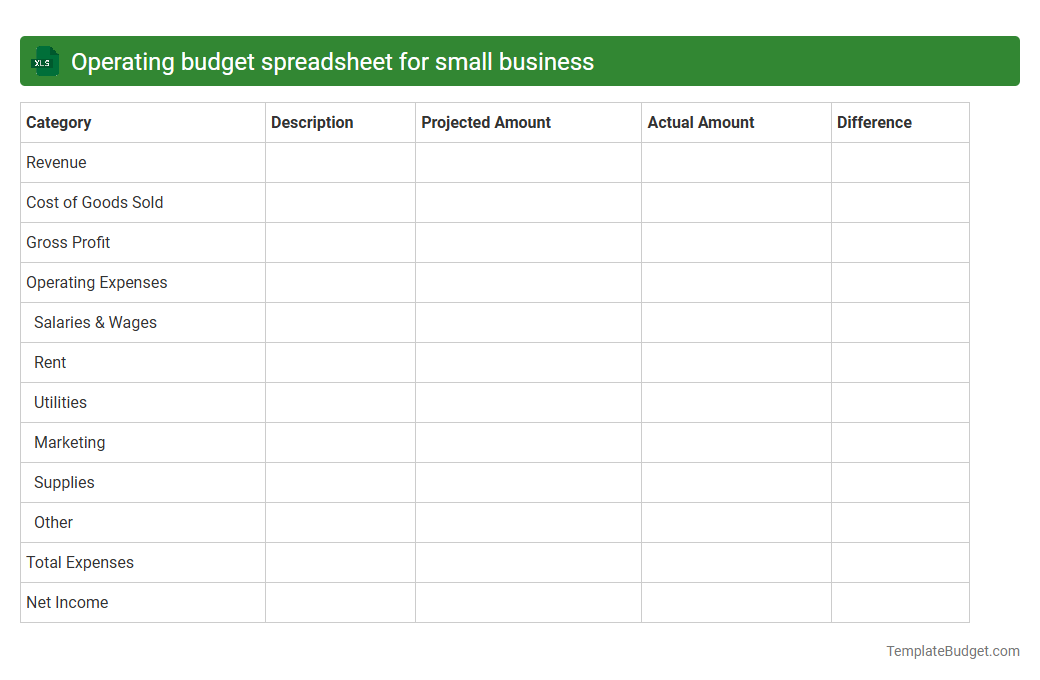 Operating budget spreadsheet for small business