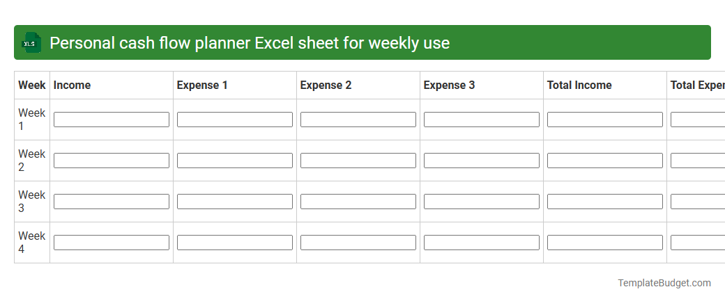 Personal cash flow planner Excel sheet for weekly use