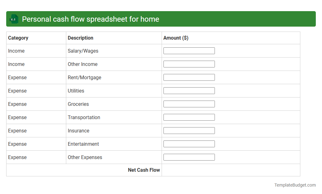 Personal cash flow spreadsheet for home