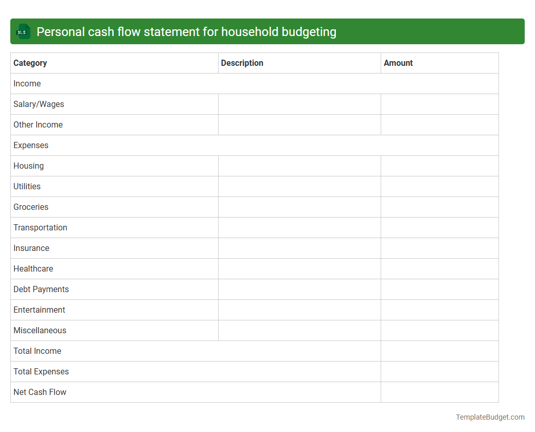 Personal cash flow statement for household budgeting