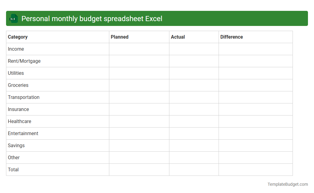 Personal monthly budget spreadsheet Excel