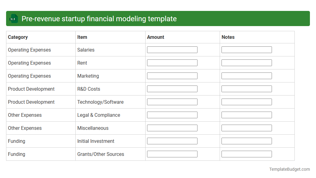Pre-revenue startup financial modeling template