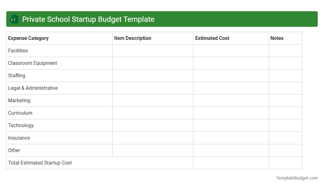 Private School Startup Budget Template
