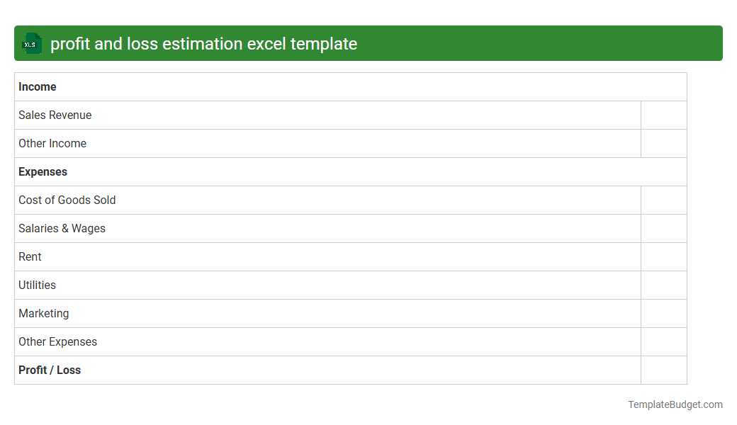 profit and loss estimation excel template