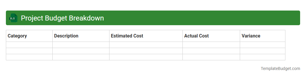 Project Budget Breakdown