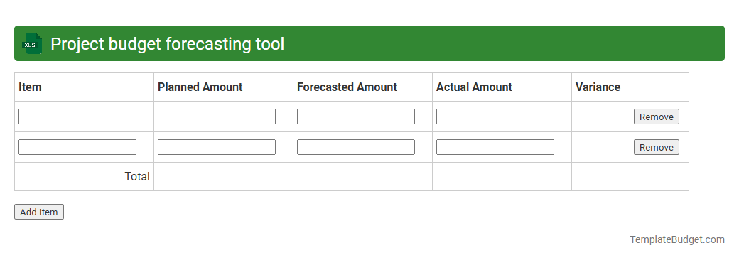 Project budget forecasting tool