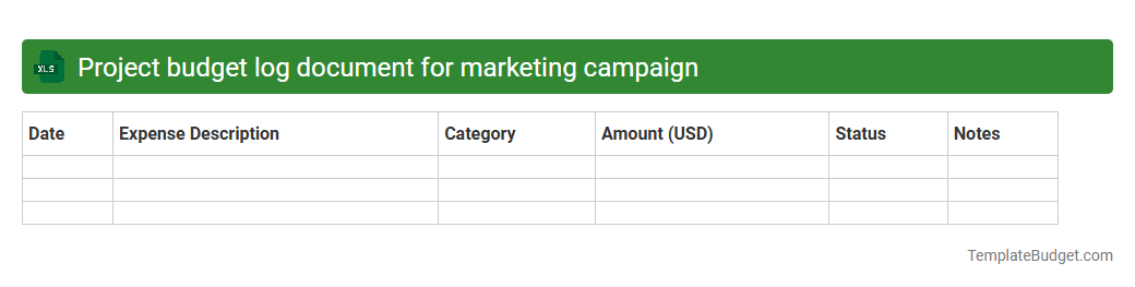 Project budget log document for marketing campaign