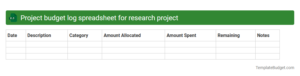 Project budget log spreadsheet for research project