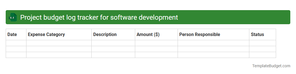 Project budget log tracker for software development