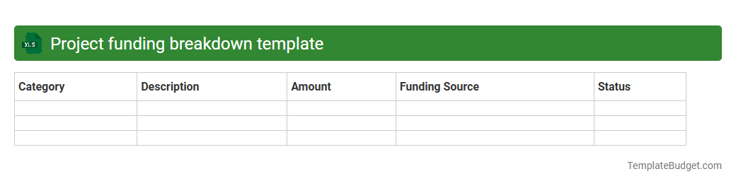 Project funding breakdown template