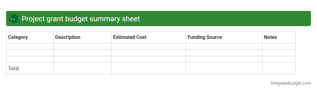 Project grant budget summary sheet