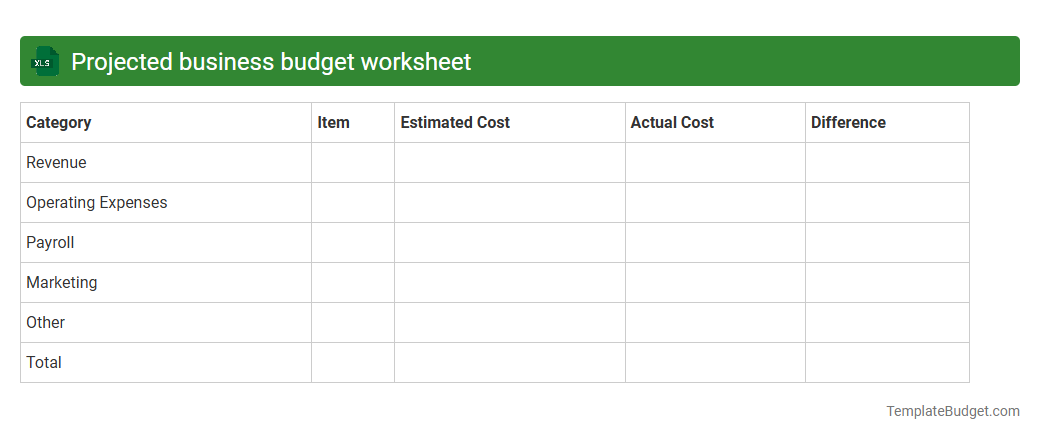 Projected business budget worksheet