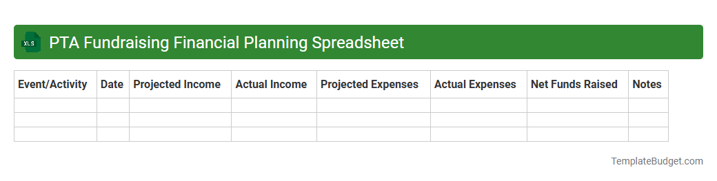 PTA Fundraising Financial Planning Spreadsheet