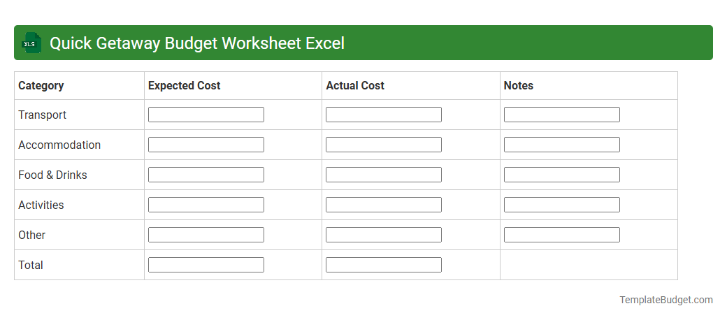 Quick Getaway Budget Worksheet Excel