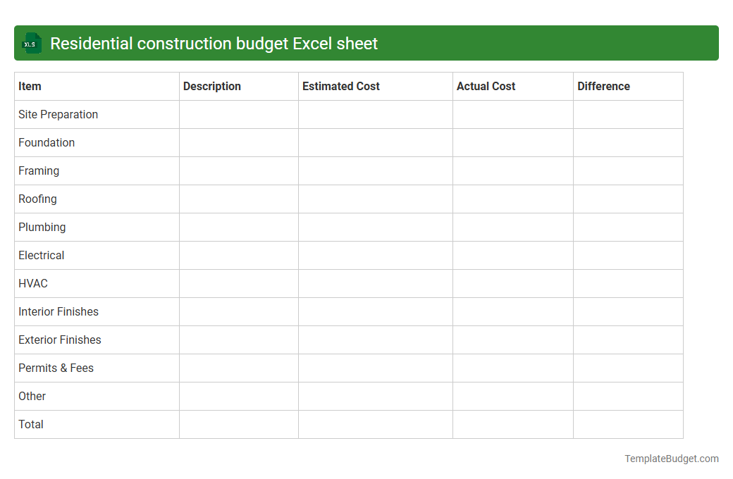 Residential construction budget Excel sheet