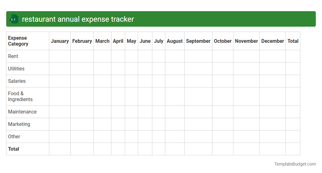 restaurant annual expense tracker